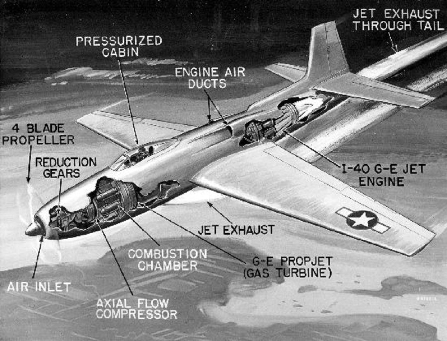 Disegno dell'XP-81 della Convair